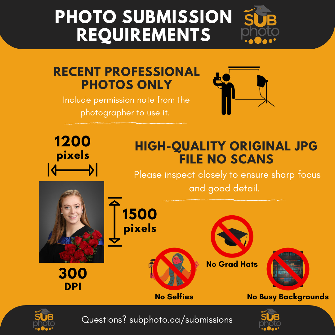 How to submit your photo